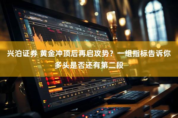 兴泊证券 黄金冲顶后再启攻势？一组指标告诉你多头是否还有第二段