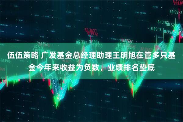 伍伍策略 广发基金总经理助理王明旭在管多只基金今年来收益为负数，业绩排名垫底
